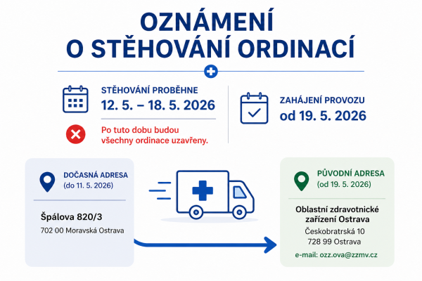 Oznámení o stěhování ordinací – Ostrava